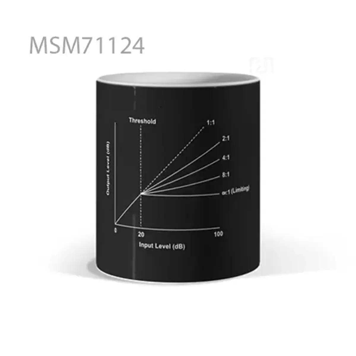 Abstract Emotion in Radiant Disorder Mug